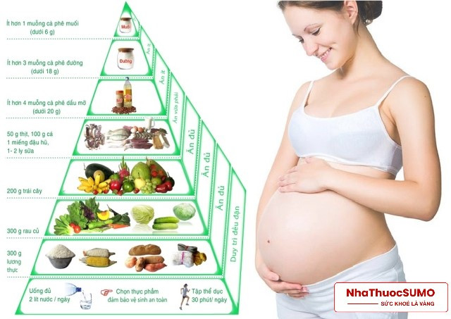 Sử dụng thuốc Iron DHA sẽ giúp bổ sung vitamin cần thiết cho mẹ và bé