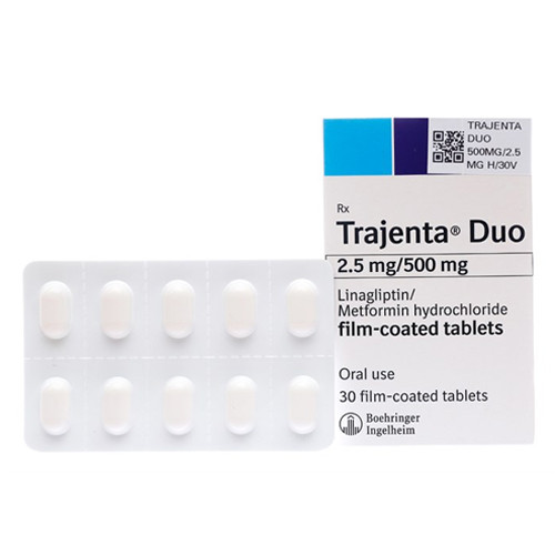 Trajenta Duo hỗ trợ điều trị tiểu đường hiệu quả